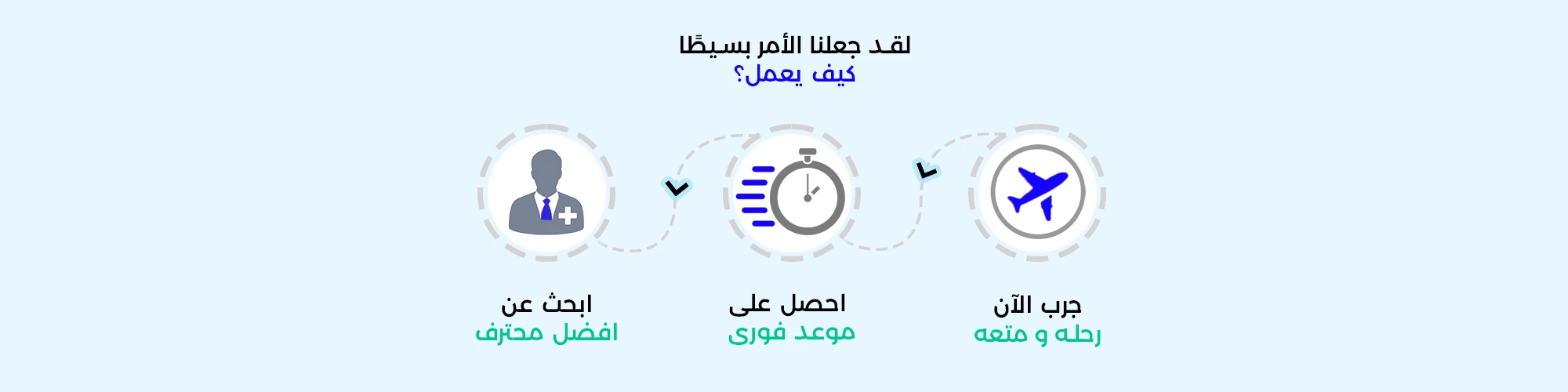 road map
